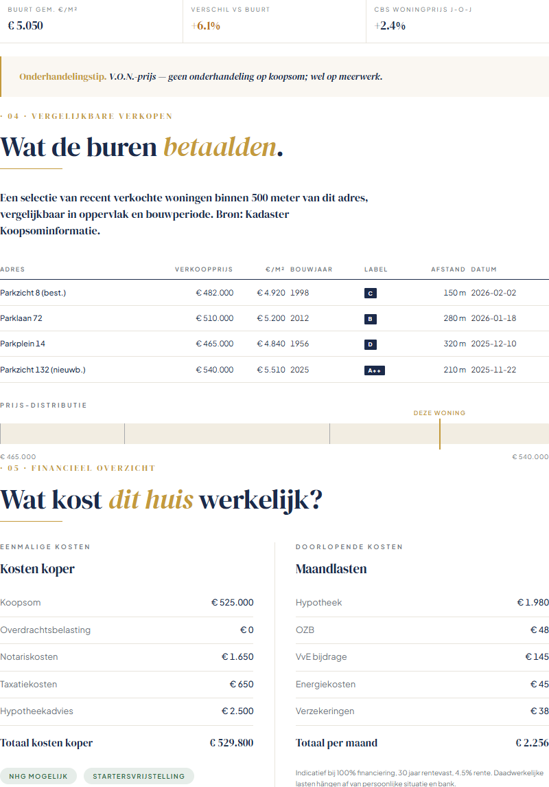 Wat de buren betaalden