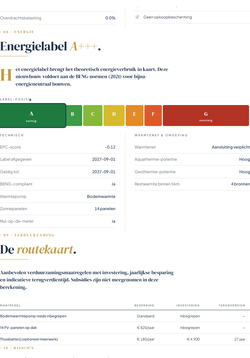 Energielabel A+++ en verduurzamings-routekaart